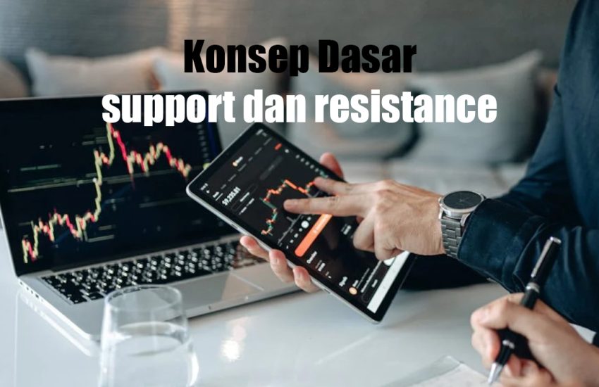Dasar-dasar Konsep Level Support dan Resistance